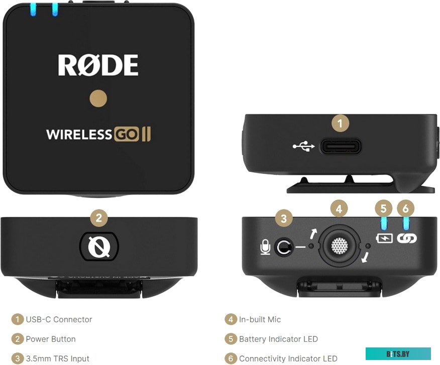 Радиосистема RODE Wireless GO II