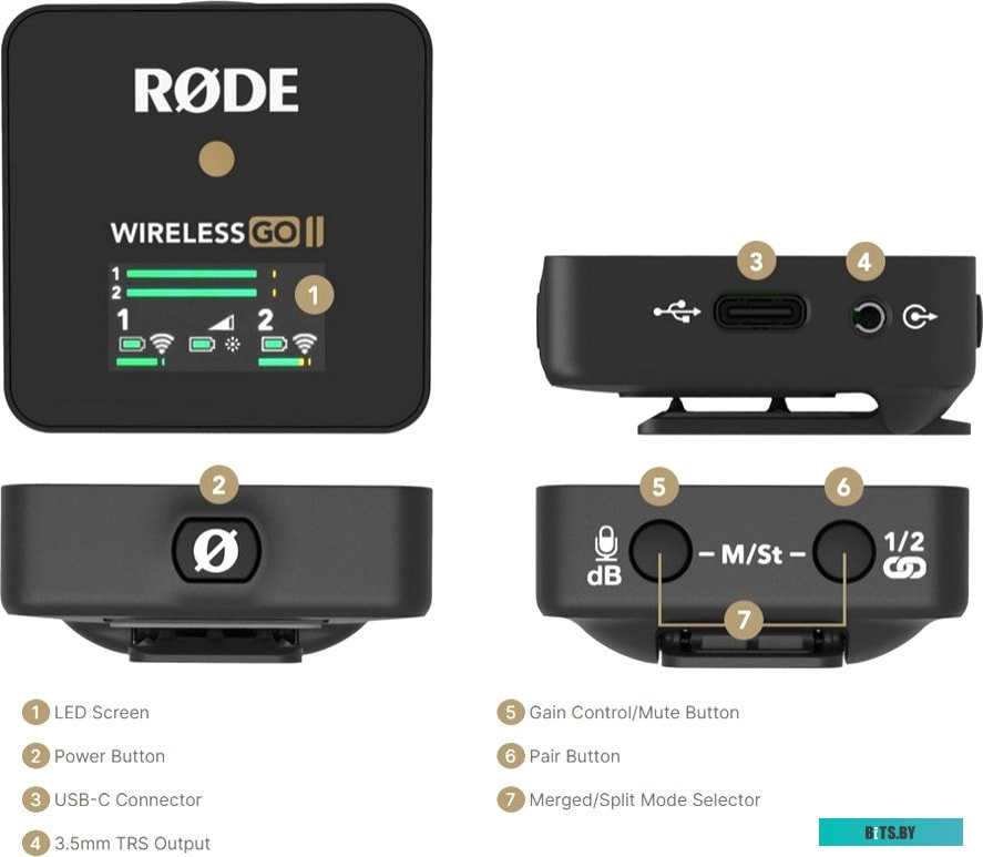 Радиосистема RODE Wireless GO II