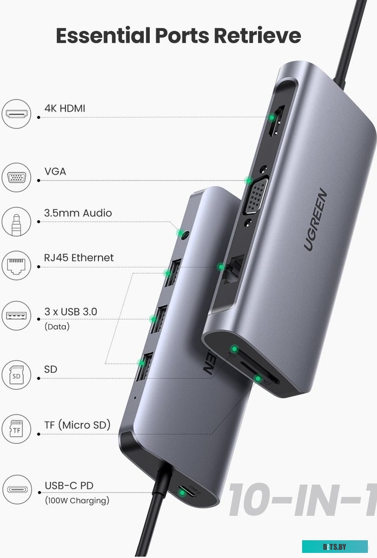 Концентратор USB (Хаб) Ugreen CM179 80133