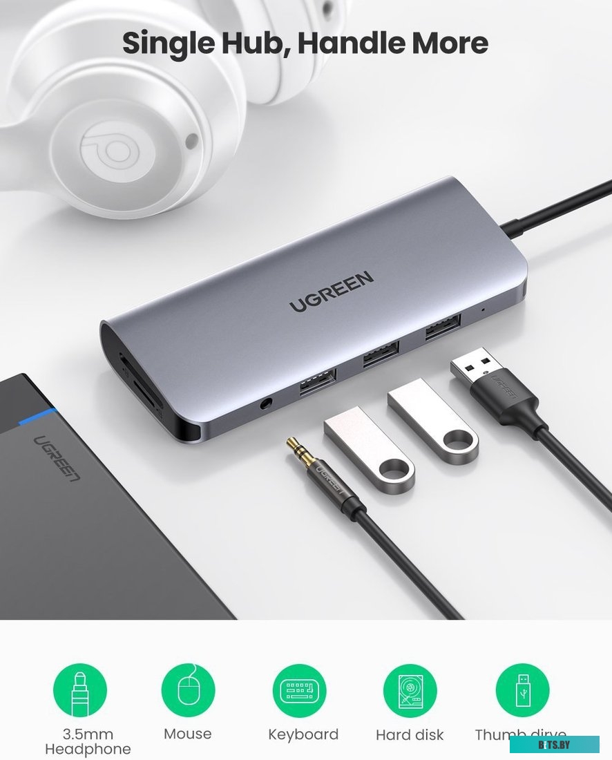 Концентратор USB (Хаб) Ugreen CM179 80133