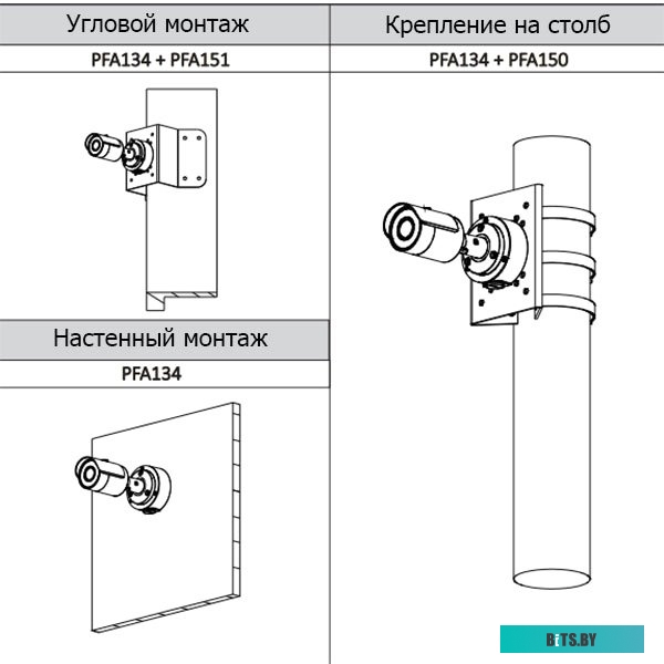 IP-камера Dahua DH-IPC-HFW1431SP-0280B-S4