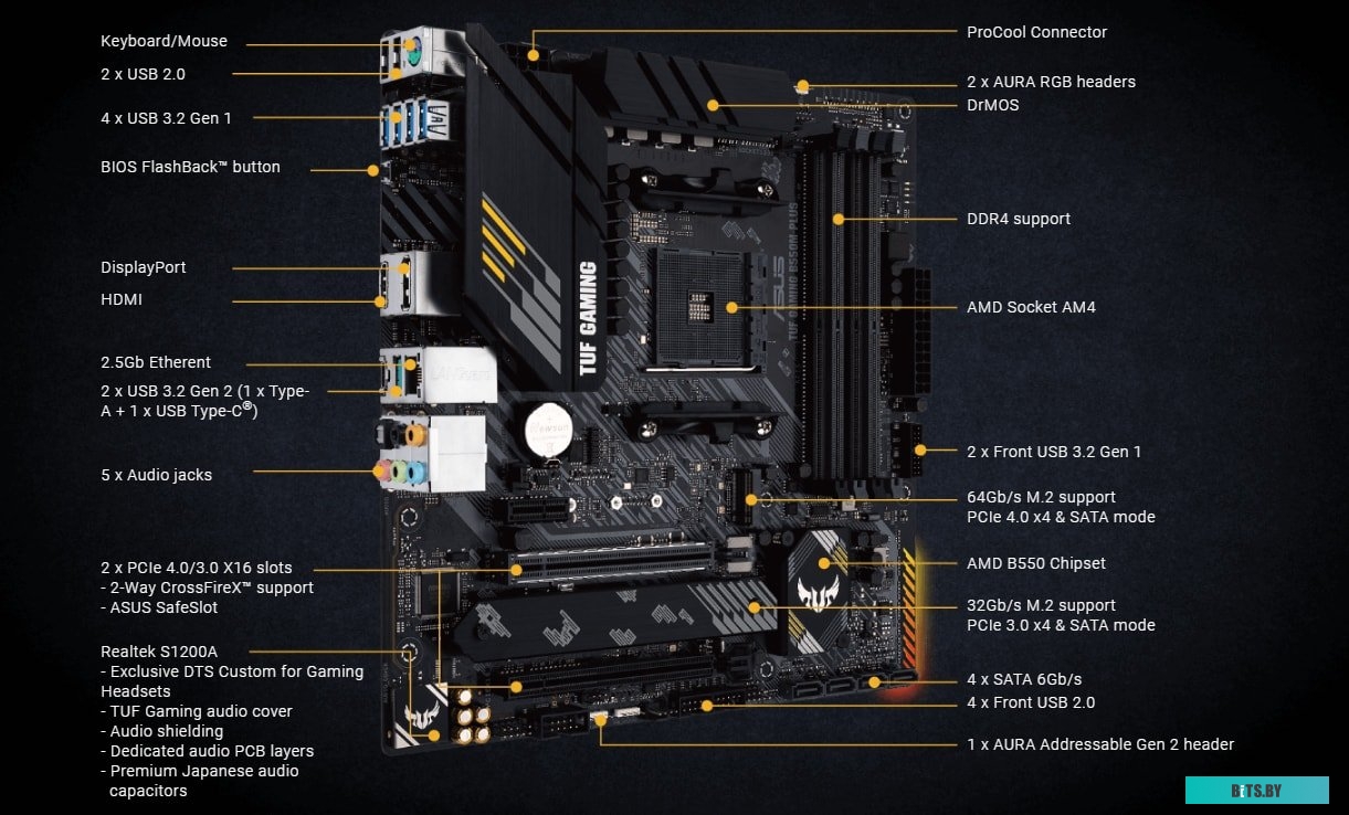 Материнская плата Asus TUF GAMING B550M-PLUS (4x DDR4-4400)