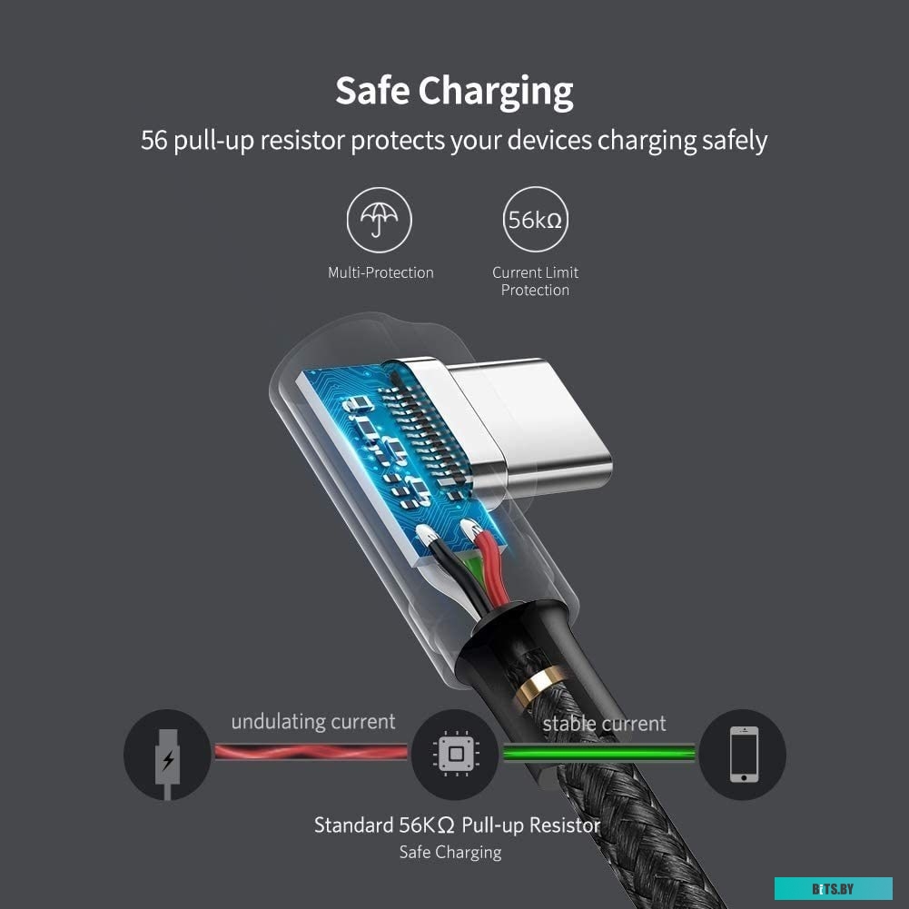 Кабель Ugreen US284 50941
