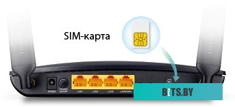 4G Wi-Fi роутер TP-Link TL-MR6400 v2