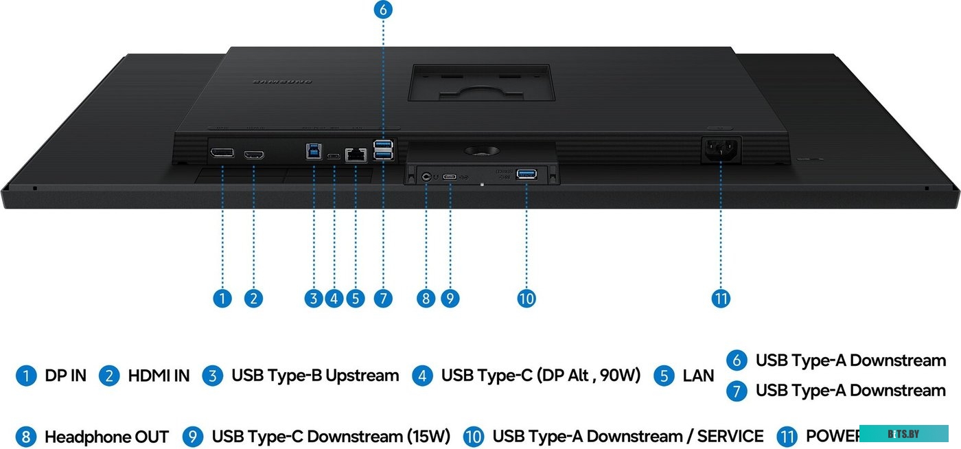LS32H804UAIXCI Samsung ViewFinity S8 LS32H804UAIXCI