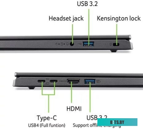 Ноутбук Acer Aspire 15 A15-61M NX.JDHER.001