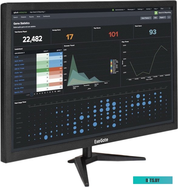 Монитор ExeGate EB2700A EX297312RUS