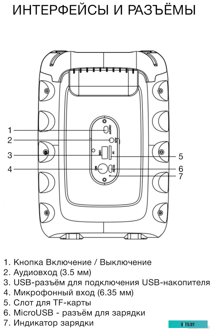 Колонка портативная Hyundai H-PS1006 1797215