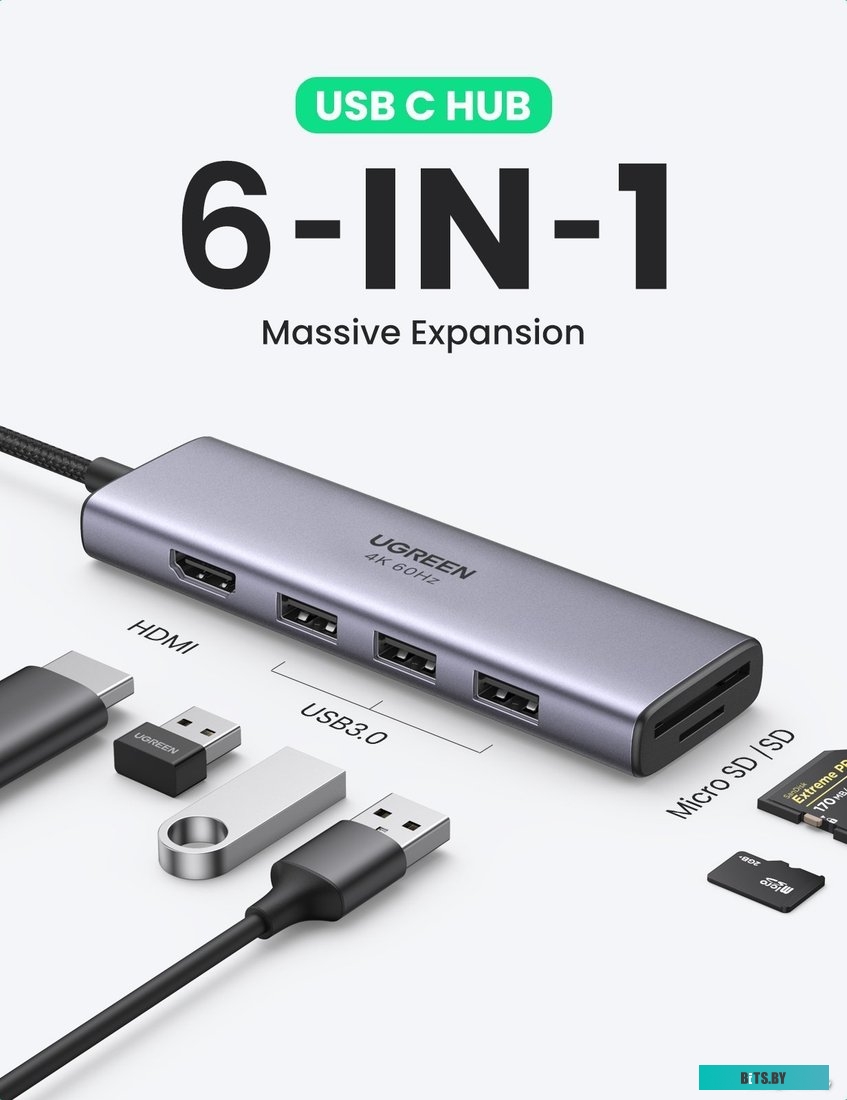 Док-станция Ugreen CM511 60383