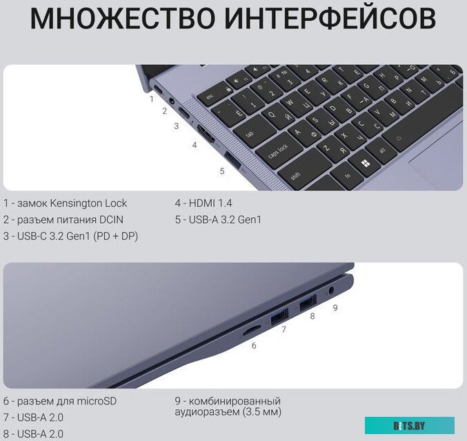 Ноутбук Digma Echo Athlon Gold 3150C DN15A3-8CXW01